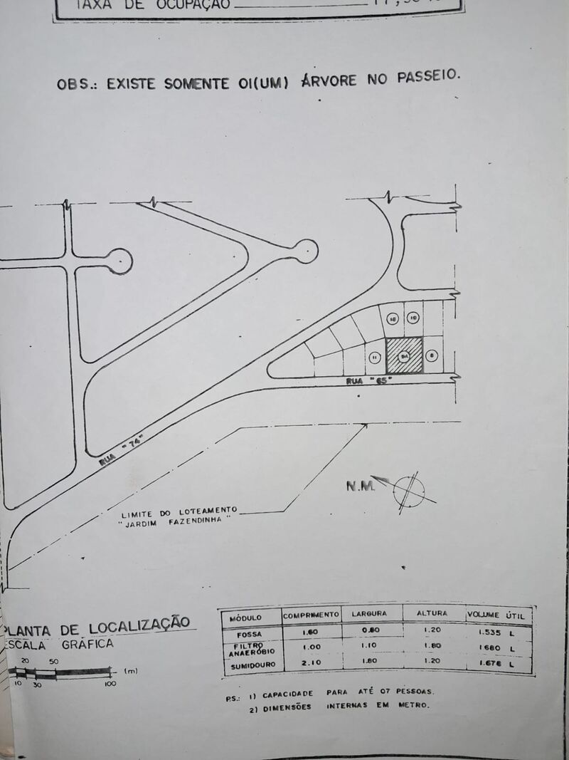 Imagem da publicação