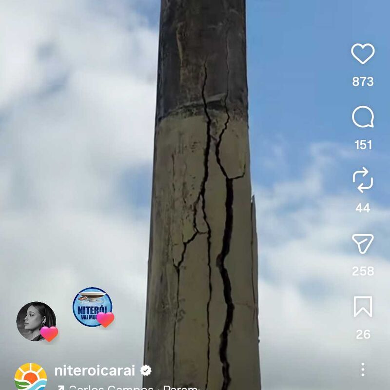 Imagem da publicação